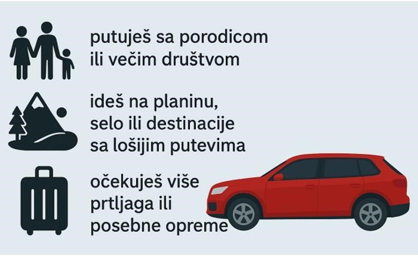 Razlozi što izabrati SUV vozilo